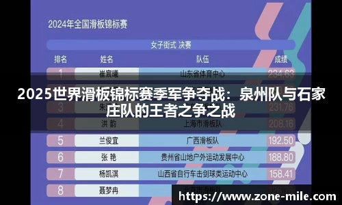 2025世界滑板锦标赛季军争夺战：泉州队与石家庄队的王者之争之战